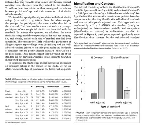 example of results section|Research Results Section .